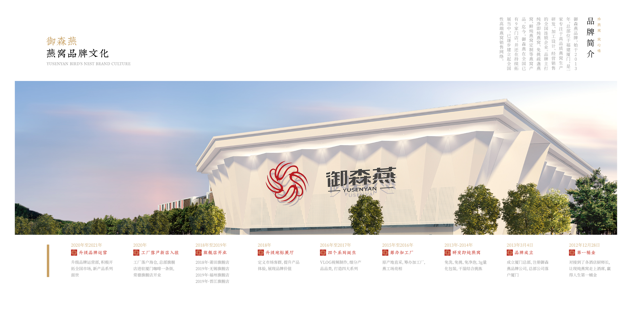 【御森燕】燕窝品牌招商手册