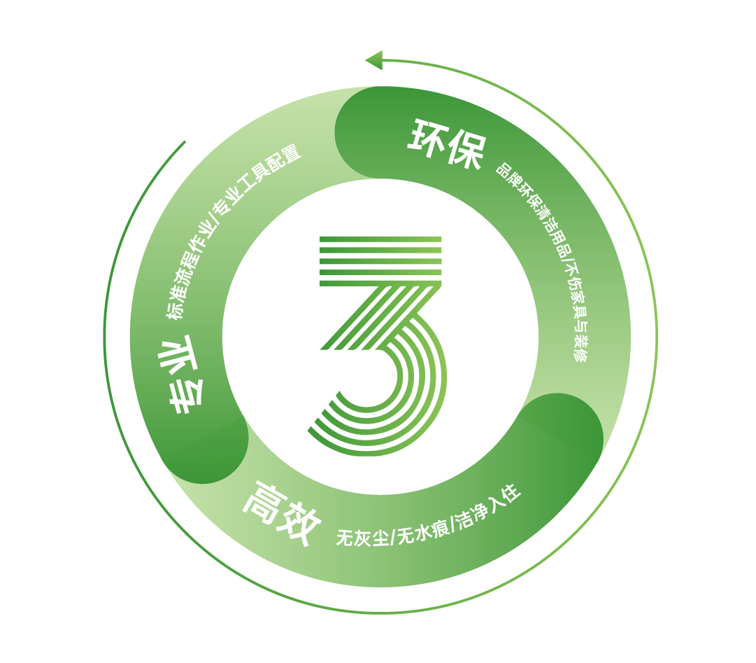 雅洁-案例配图-11.jpg